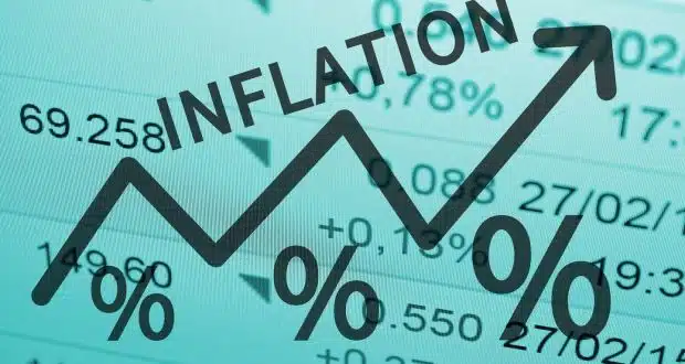 inflation