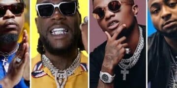 Headies 2022 Award Winners