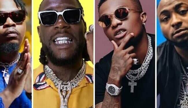 Headies 2022 Award Winners