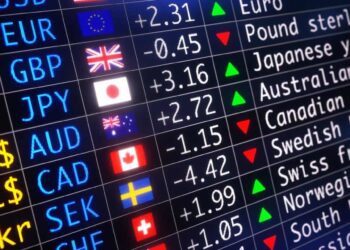 Forex Market Liquidity