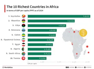 Richest countries in Africa