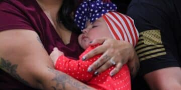 US Fertility Rates - CDC Birth Data - General Fertility Rate