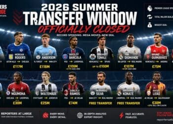 2026 summer transfer window featuring major football transfers and transfer fees